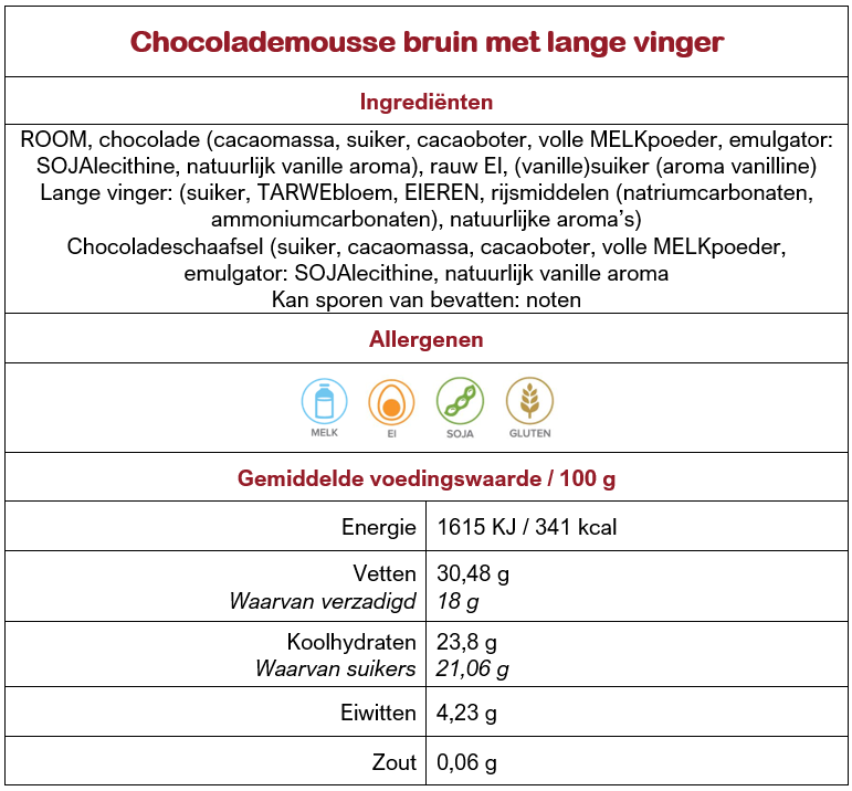 Chocolademousse bruin met koek website