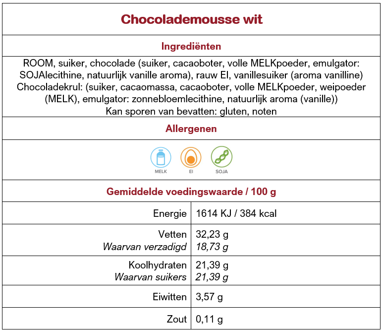 Chocolademousse wit website